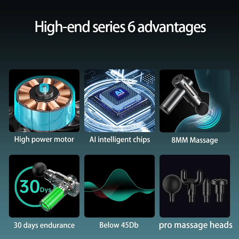 Body Electronic Sex Toy Massage Gun Handheld Deep Tissue Percussion Muscle Massage Gun Muscle Stimulator Massage Gun