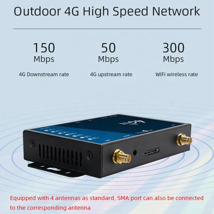  Wi-Fi-роутер промышленный TUOSHI 4G LTE 4 съемных антенны разъем SMA слот для SIM-карты простая настройка беспроводной