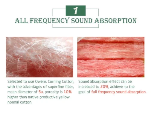 TianGe Auditorium/Studio/Cinema ECO wall decor Clothing Fabric Wrapped Sound proof Board Acoustic accoustic sound panels