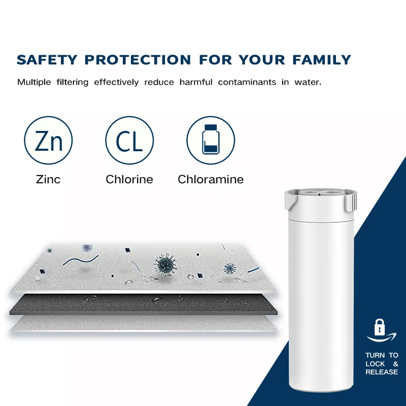 OEM/ODM сервис настроенный Eff-6048 холодильник замена фильтра воды для Xwf