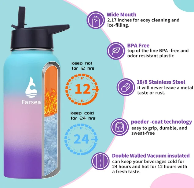 40oz 32oz  Stainless SteelInsulated Water Bottle with Straw Lid & Spout Lid & Paracord Handle Wide Mouth Double Wall Sweat-Proof