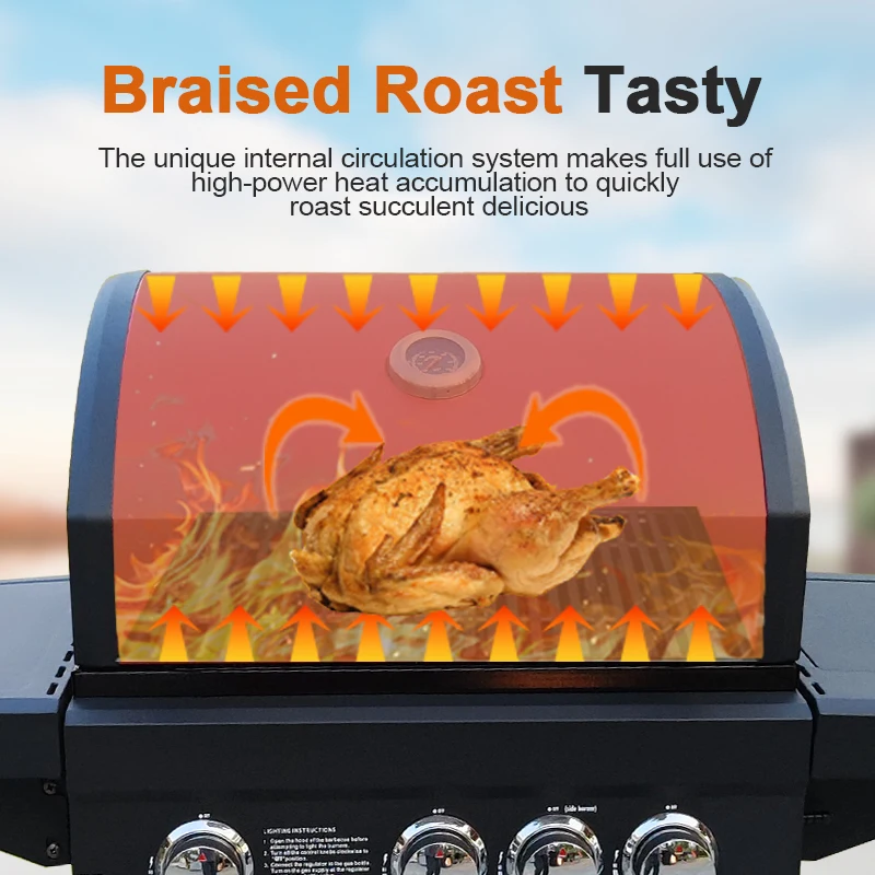 Barbecue Built in Gas Chicken Rotisserie Machine Garden Commercial Bbq Grill