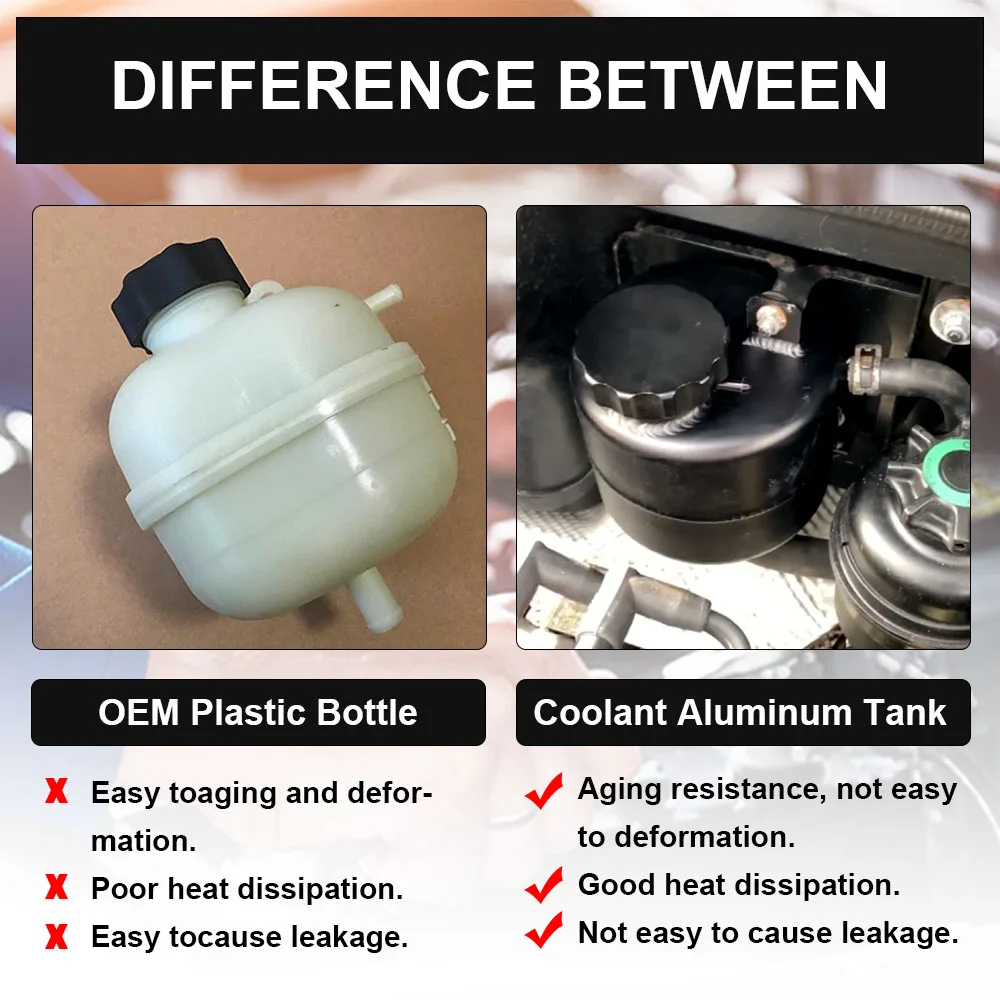Coolant Header Expansion Overflow Water Tank & Cap Reservoir Aluminum Can For MINI Cooper S R52 R53 Car Accessories