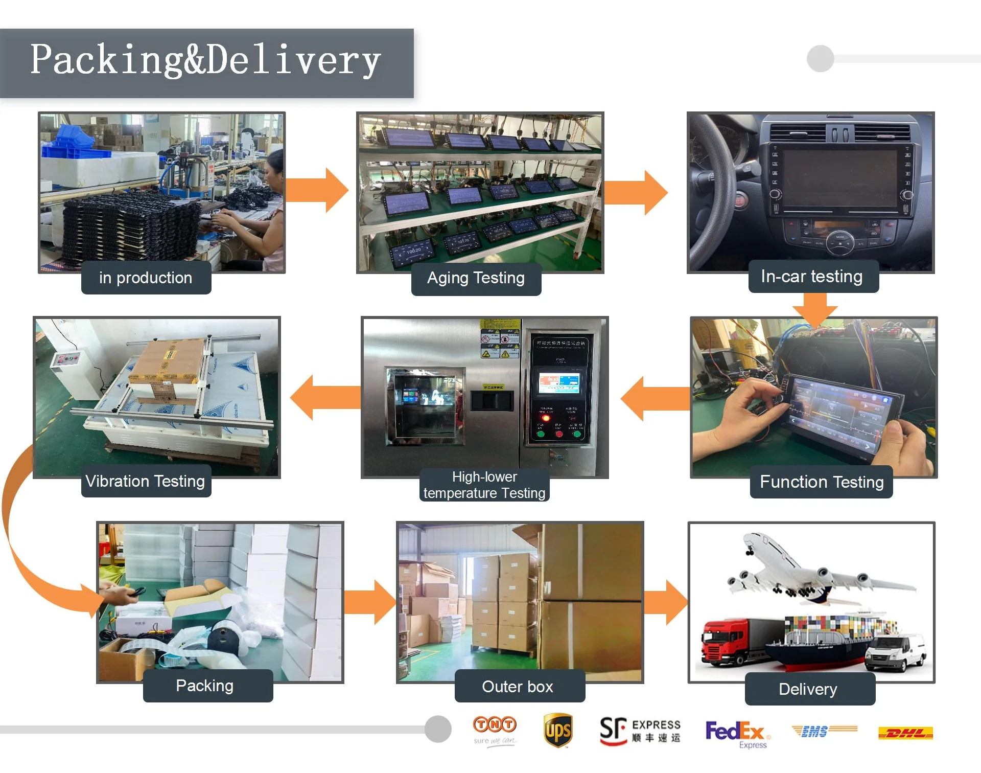 OKOK 7inch car radio is suitable for Android 12 Octa Core 4+64GB with CarPlay Android car DSP coaxial audio output car stereo sy
