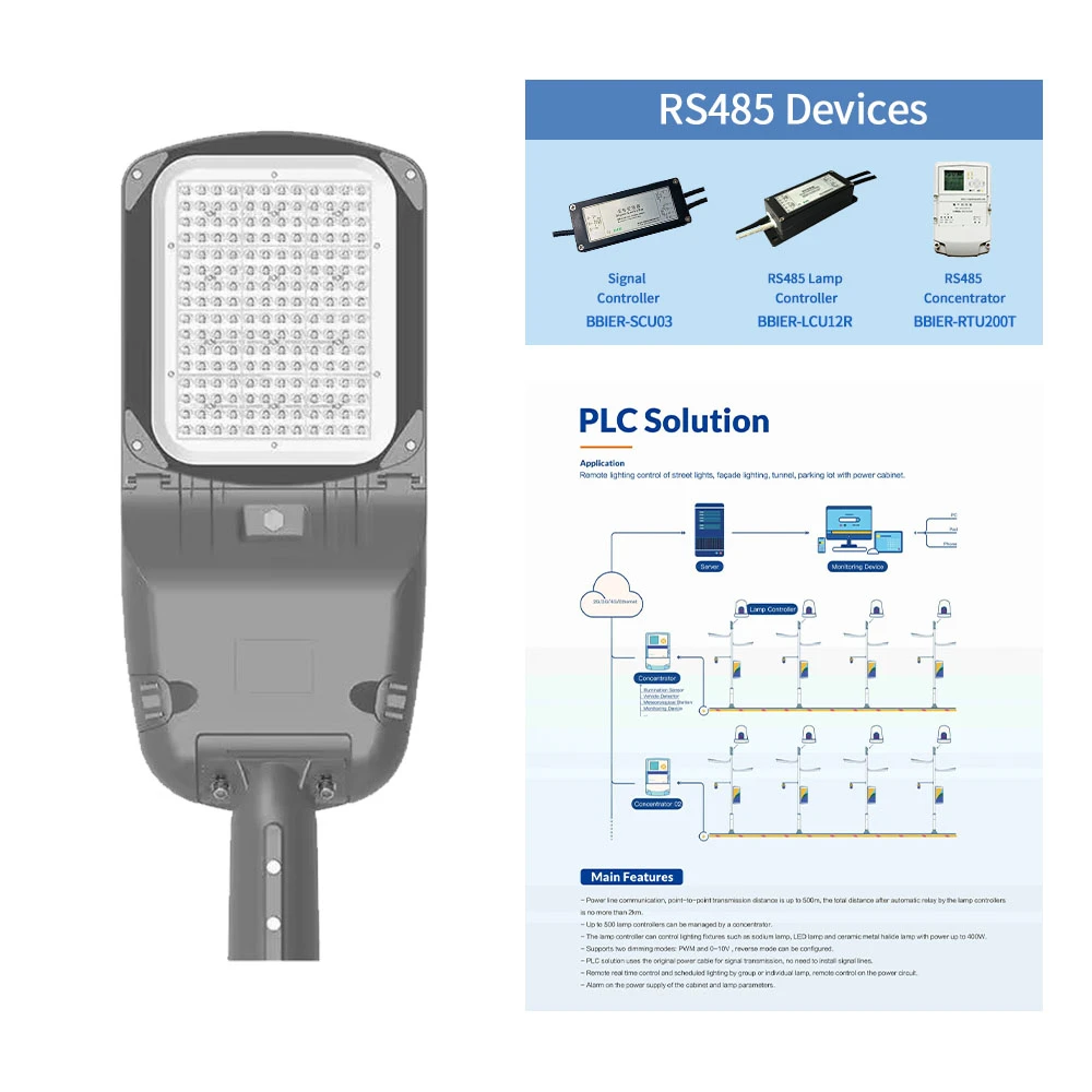 BBIER 240W LED Outdoor Remote Control Lighting Energy-Saving Road Solution For Street Light