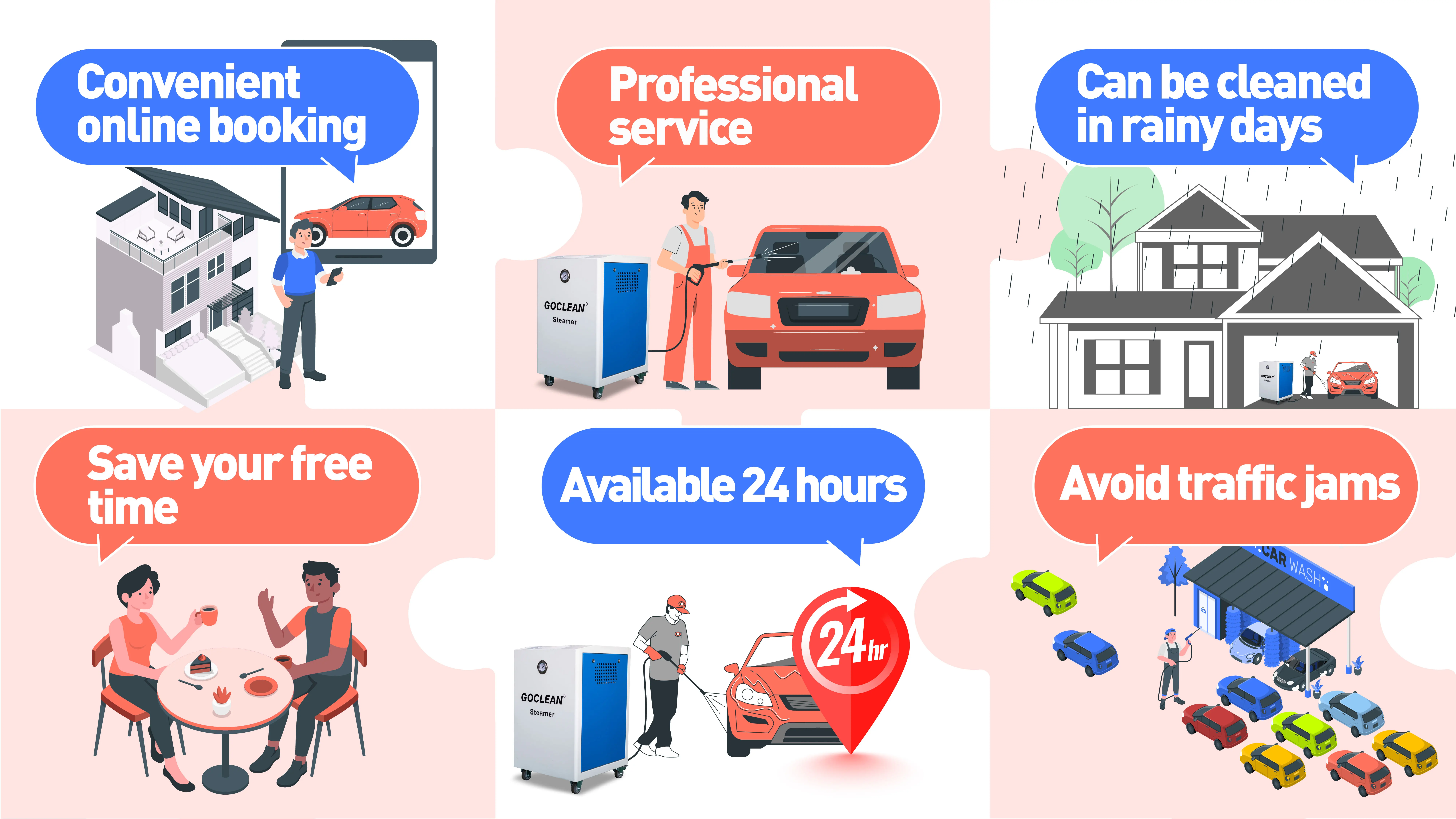 2022 New Mobile Steam Car Cleaner Self-Service Vehicle Washing Machine Automatic High Pressure Water Pump Steam Car Wash Machine
