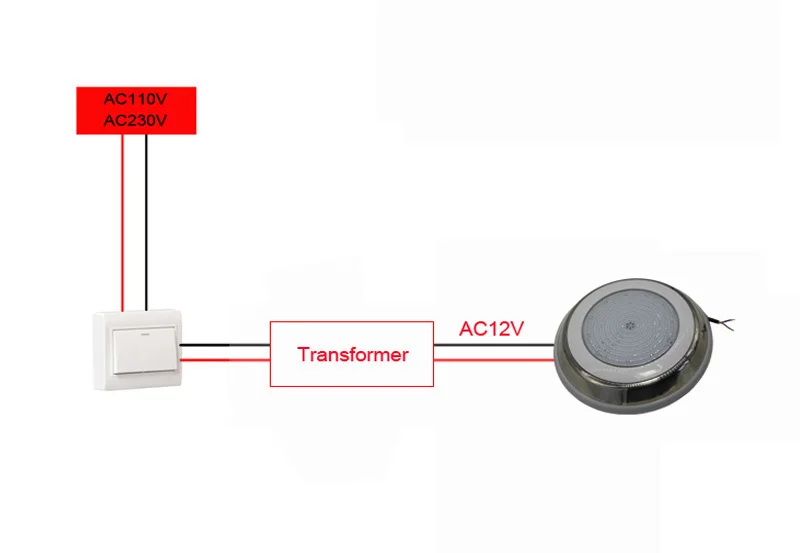 Kwode Factory Wholesale Wall Mounted Above Ground Stainless Steel Ip 68 Swimming Pool Led Light Spot
