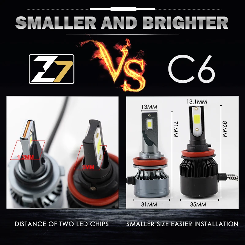 8000lm car LED headlight wwith fan design 100% waterproof auto LED head lamp h4 h11 h7 9005 9006 canbus error free