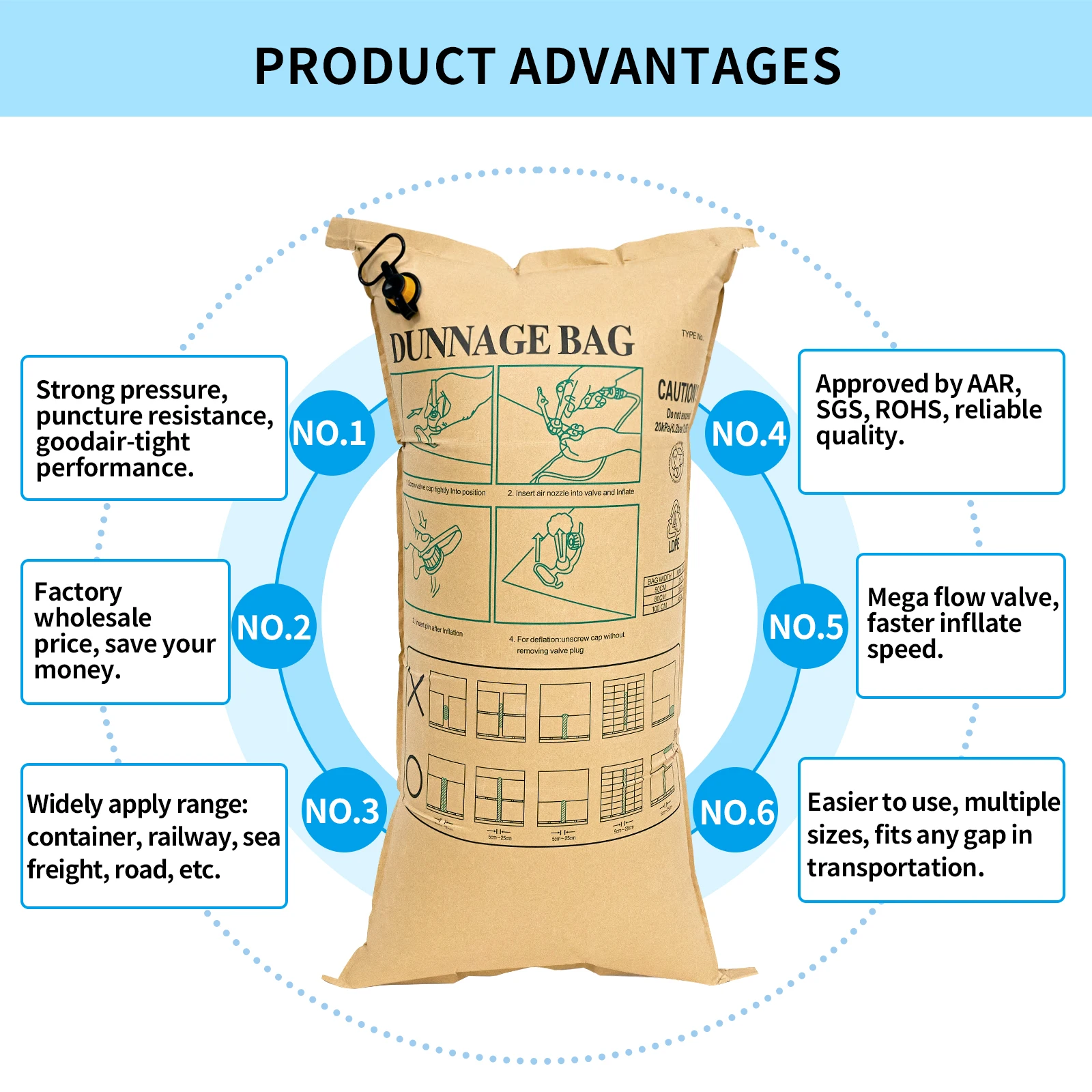 Kraft Paper Reusable Inflatable Packaging Container Dunnage Air Bag  For Truck