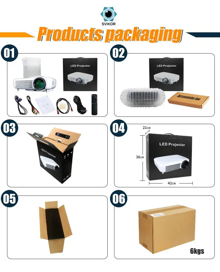 New upgrade 1080p full Full super clear 10000 1 home theatre projector