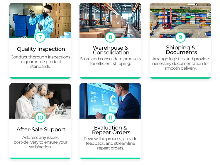 Профессиональный агент по закупке различных видов продукции в