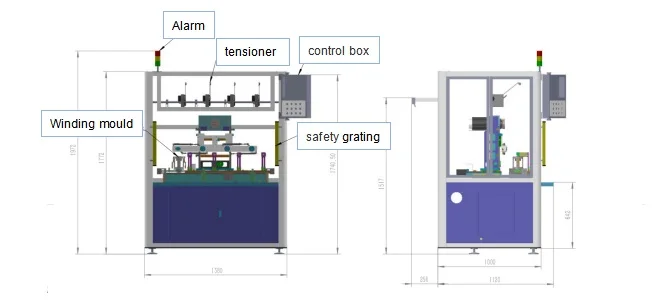 Plc Controller Internal Winding Celling Fan Stator Drone Motor Max 0.35 Mm Wire Stator Rotor Winding Machine with Bldc Motor