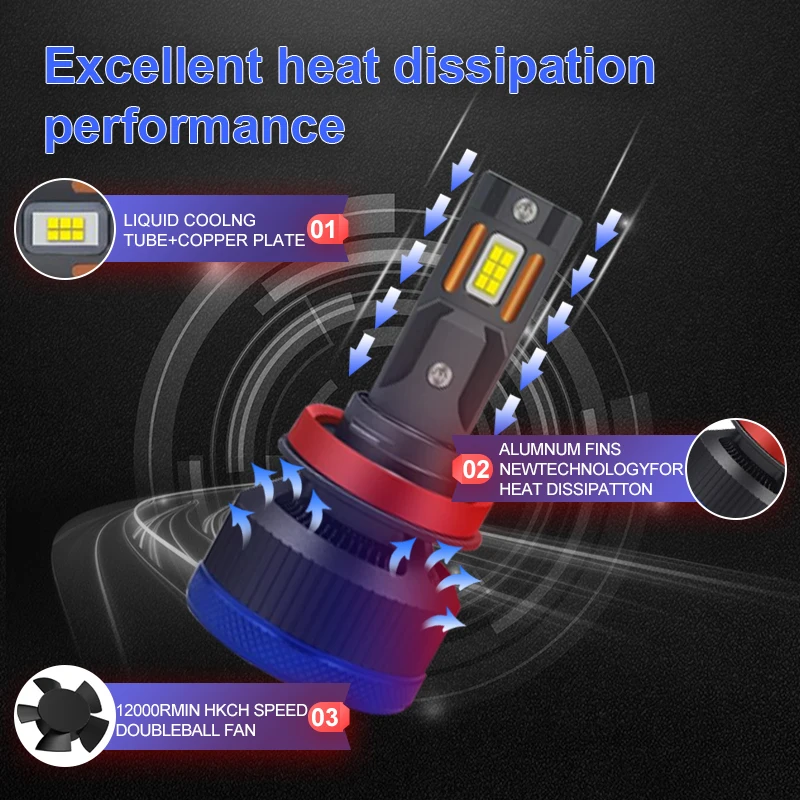 Custom Fan cooling 180W CSP 4070 Cree Chip h7 h11 h13 Single Beam led headlights for car