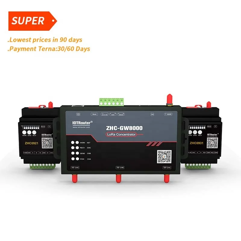 4g LTE Smart Home Node-RED  Edge Computing Raspberry Pi Gateway Support Multiple Industrial Protocol and AWS/Ali Cloud