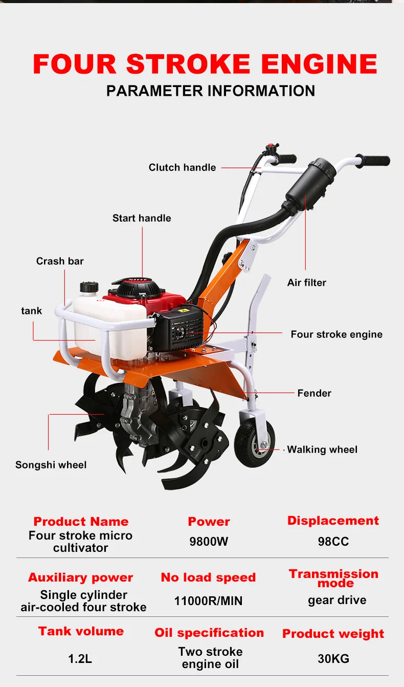 Agricultural Farm Machinery 2 stroke  gas Mini Cultivator Power Tiller