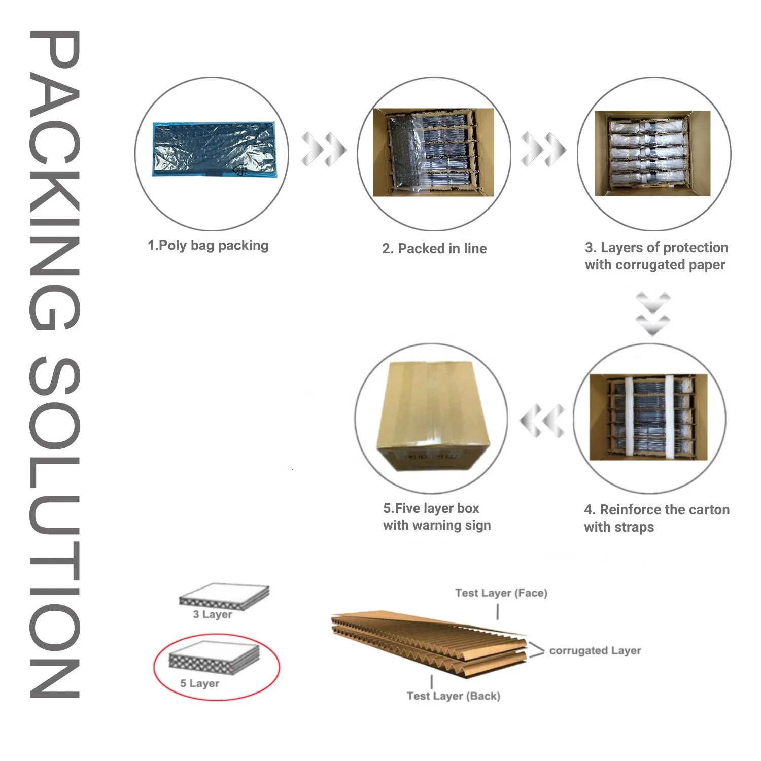 29 inch compatible screen for Dell AIO ASUS Screen Assembly for LM290WW2-SSD1