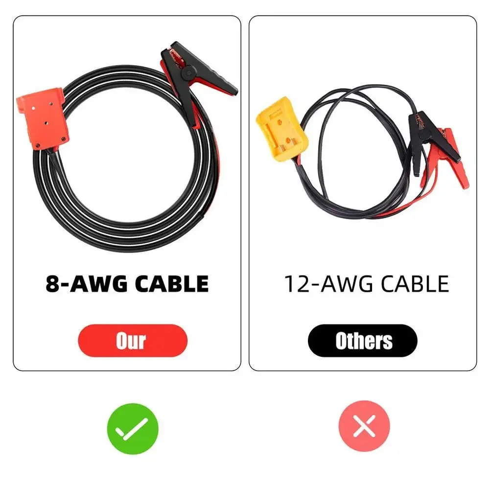 8 AWG 5.9FT Car Battery Igniter Emergency Power Kits For Automotive Mil waukee M 18 Jumper Starter Jump Kit Power Tool Line