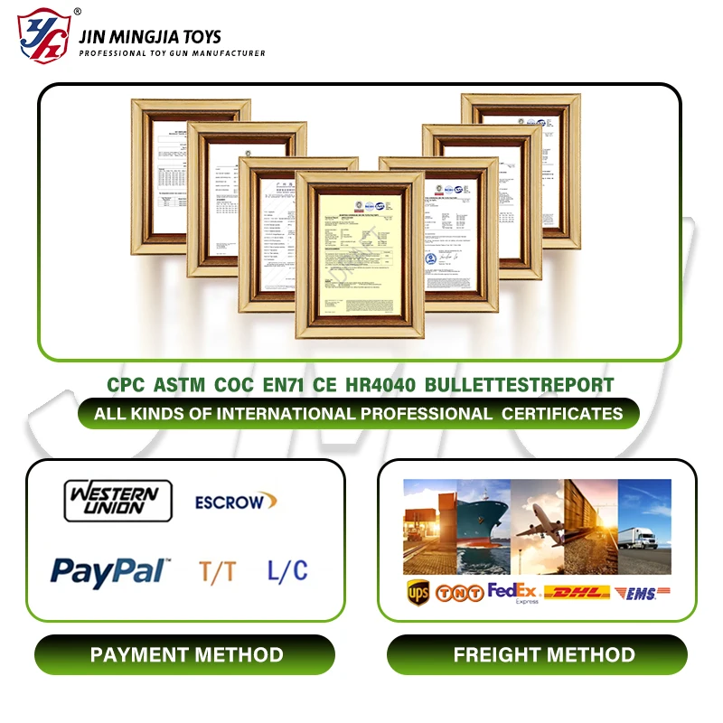 Hot Selling AK-74M Gel Ball Toy Guns for boys and adults Splatter Ball Blaster with Infrared Sight and Large Drum Magazine