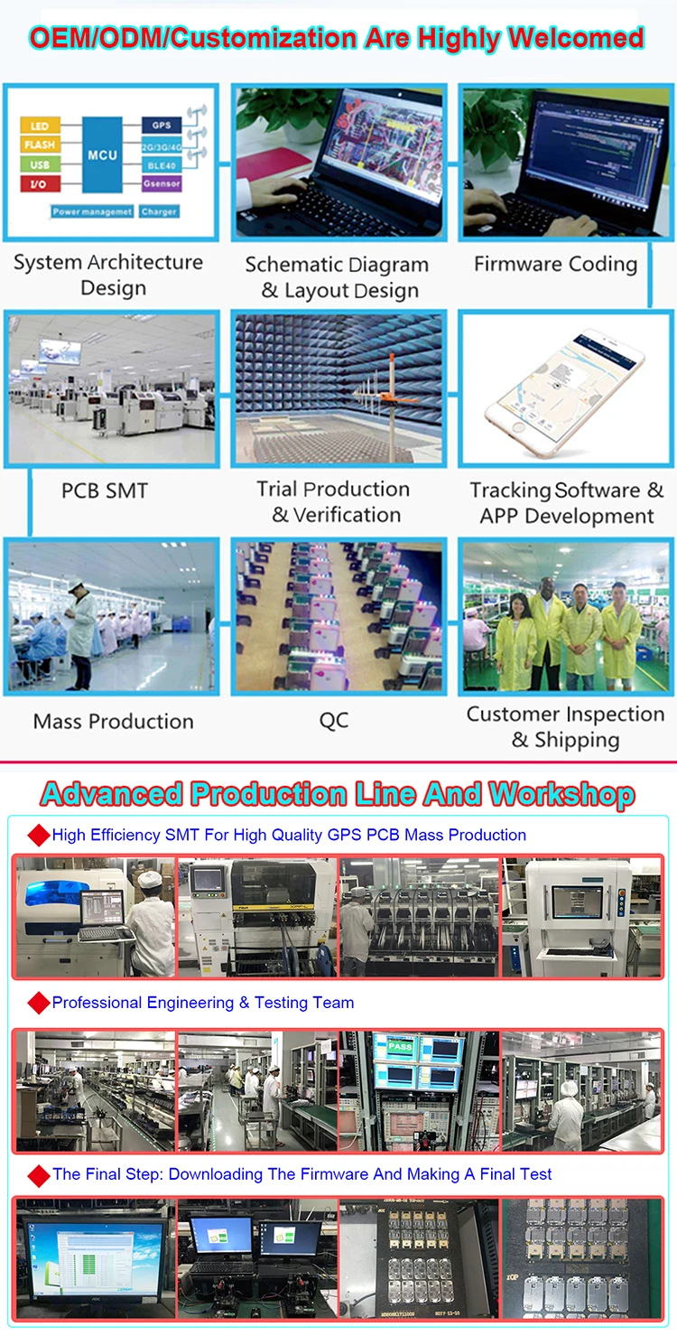 Production 750.jpg
