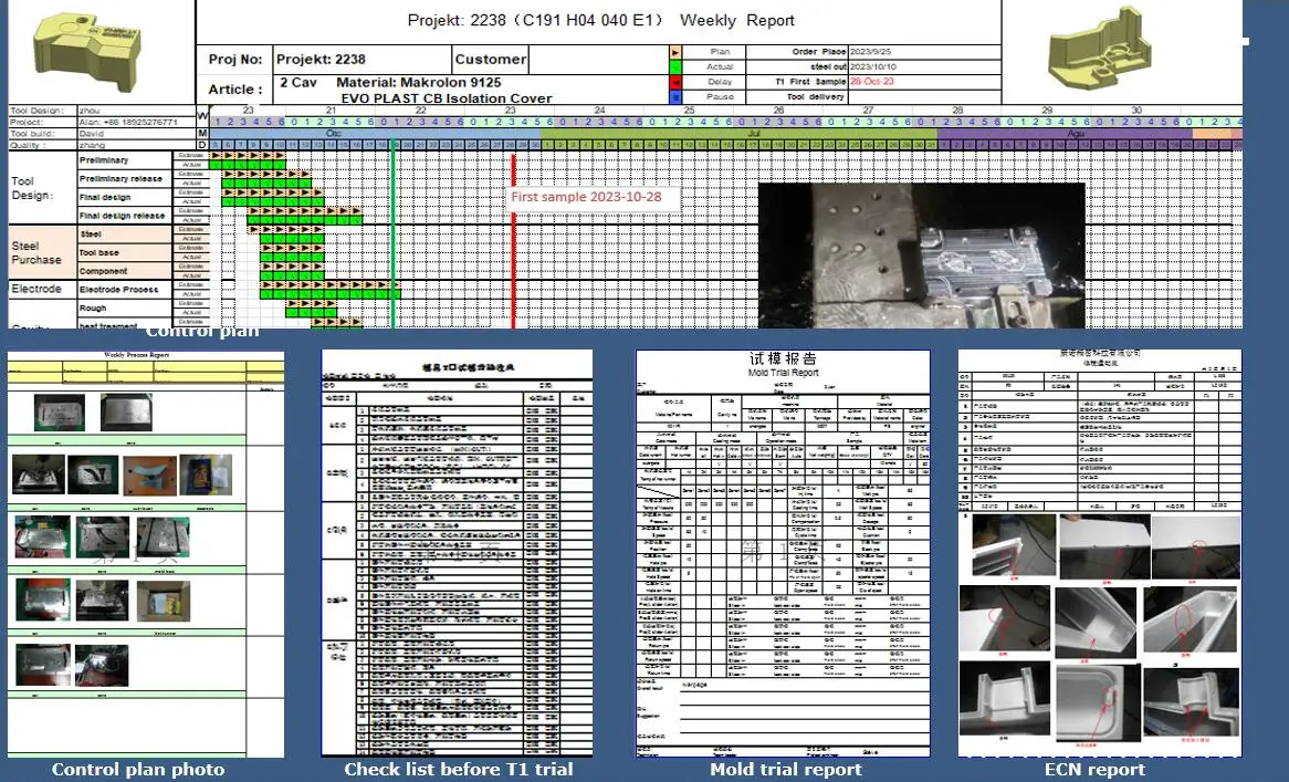 Project Management.jpg