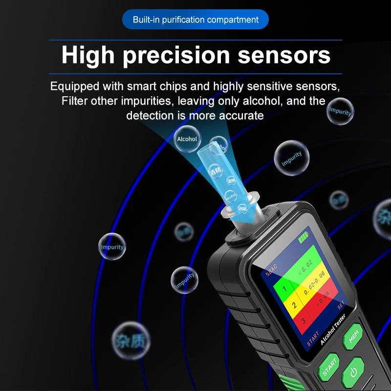 R&D RD930 Alcohol Tester Car Breathalyzer Digital Wine Breath Tester Rechargeable Alcohol Detector Color Screen Professional