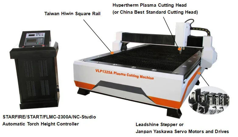Automatic Steel Cutter Plasma Metal Cutting Machine,CNC Flame Cutting Machine