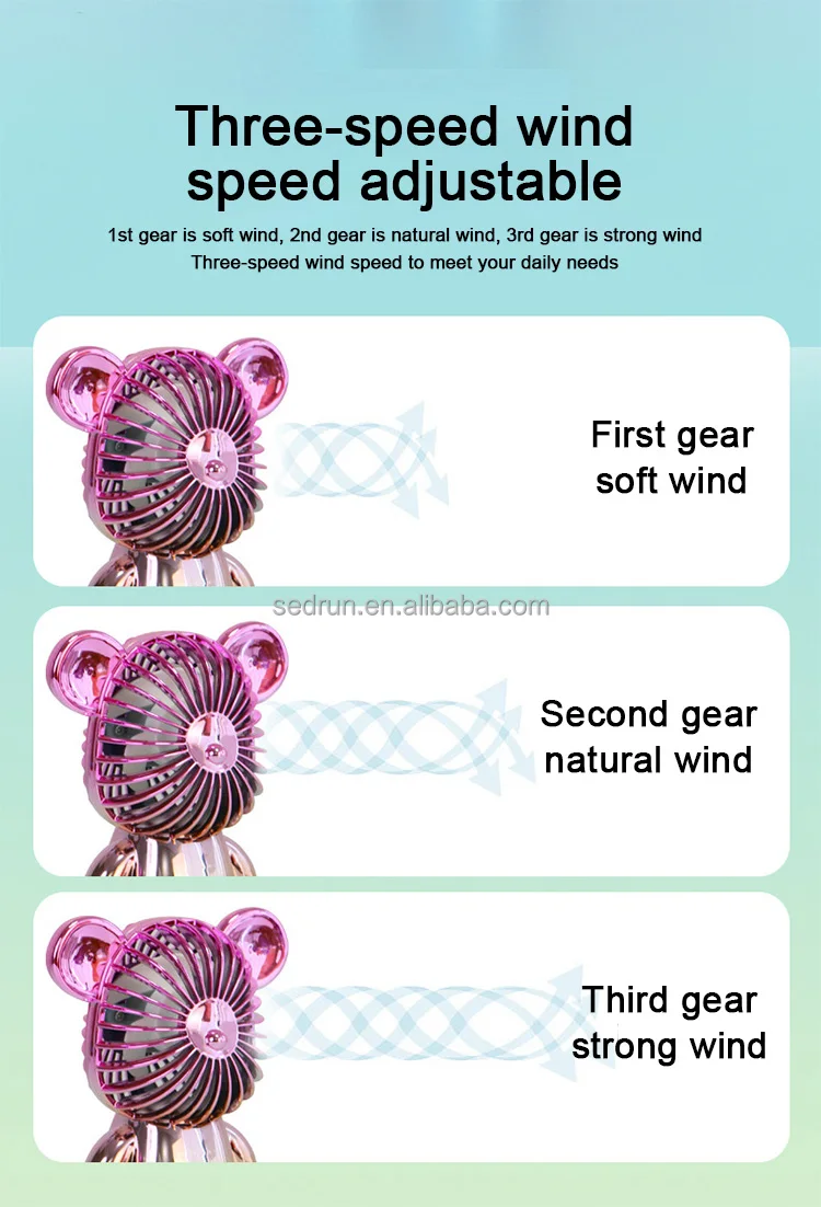 2022 летний миниатюрный воздухоохладитель, портативный персонализированный ручной перезаряжаемый вентилятор с батареей и Usb