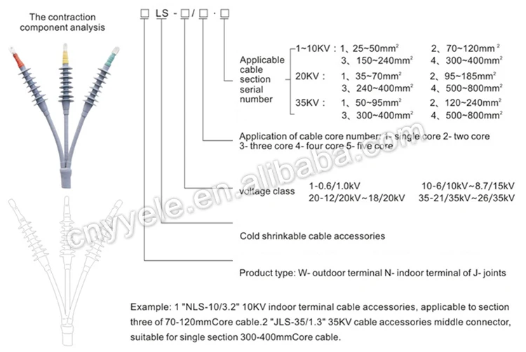 1KV Raychem Cable Cold Shrink Tubings Jointing Kit