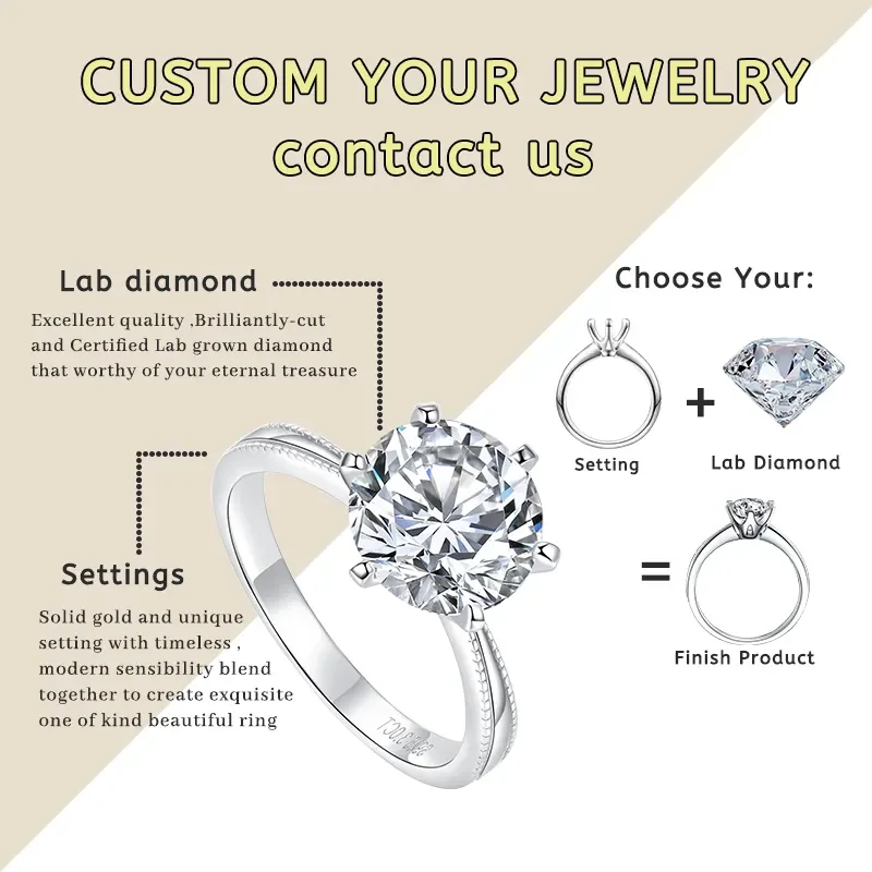 Сертифицированный IGI GIA 1ct 2ct оптовая продажа лаборатория алмазная круглая форма HPHT CVD Lab Выращенный алмаз