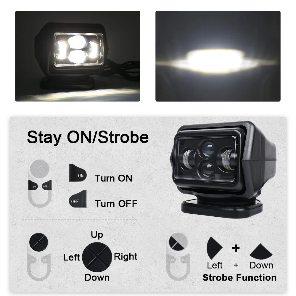 OVOVS Car Dragon Edition Led Remote Searchlight 60w Marine Ceiling Spotlight Yacht Rotating Search Light Refit Spotlight
