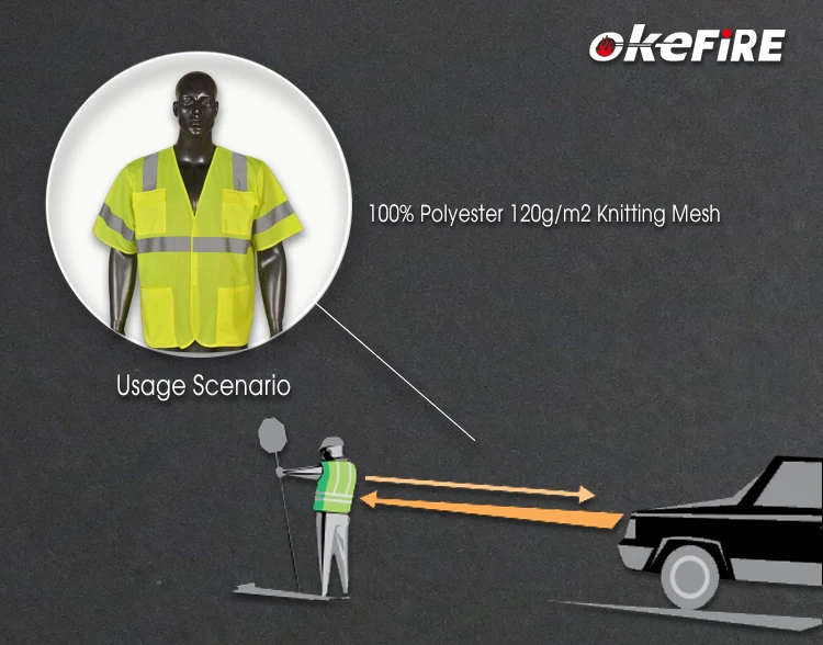 Okefire Custom Logo High Reflective 100% Polyester Cheap Breathable Yellow Reflective Print Safety T-Shirt