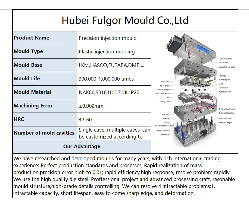 INJECTION MOLD  PARTS  precision full machining custom insert insert mold core mold kernel thimble punch