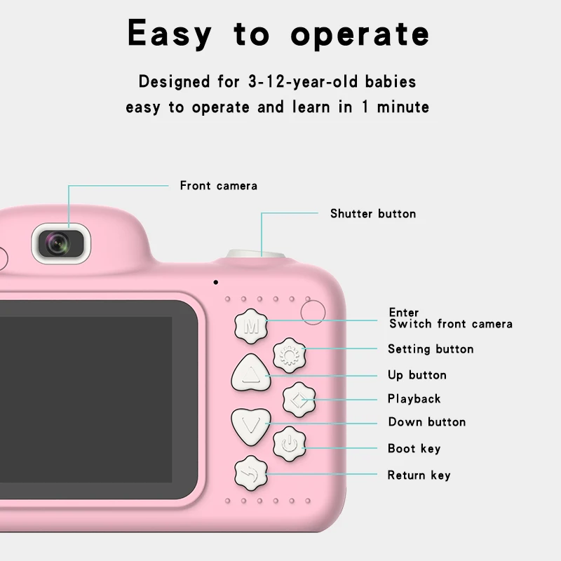 
Hot Selling Dual Lens camera 720P 2.4inch IPS screen child sports camera kids camera 