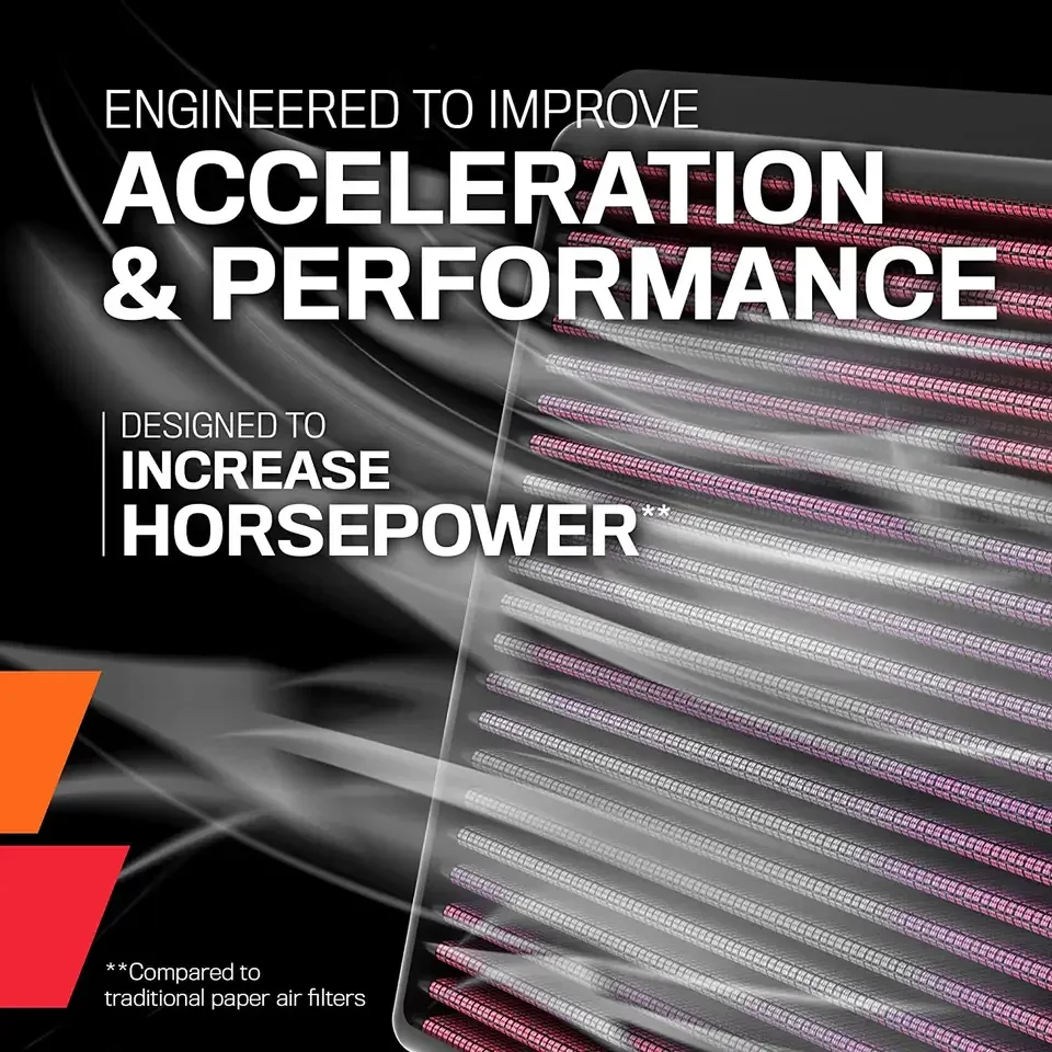 Replacement Compatible with K&N Engine Air Filter for 2002-2019 Dodge Ram Truck 33-2247 Automotive filters