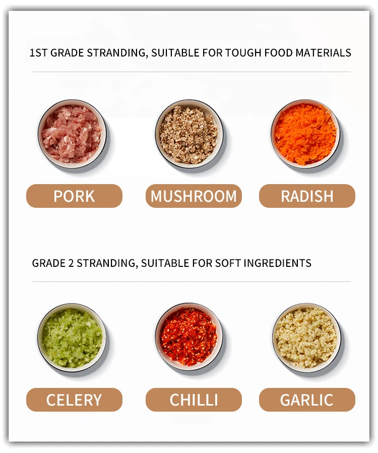 Yam Pounder Machine 6L Meat Chopper Fufu Pounding Blender Portable Multifunction Electric Meat Grinder