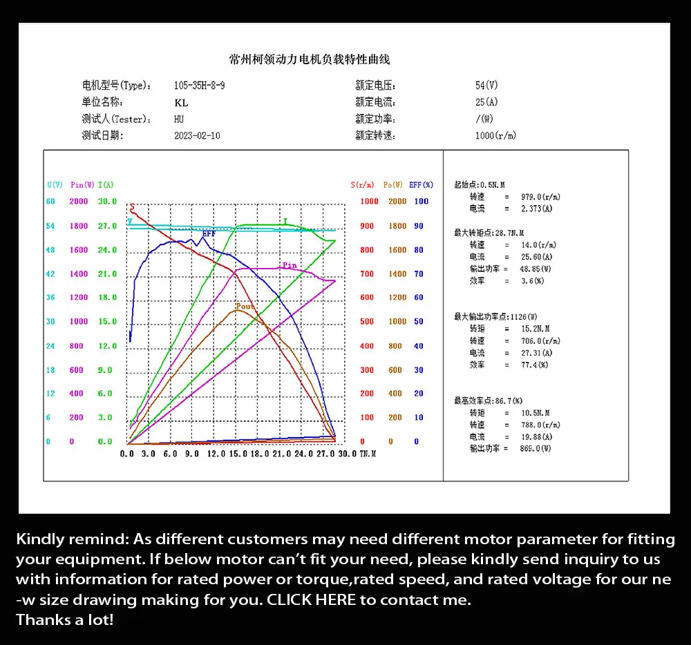 10 inch 48v 72v 2000w 5000w 100km/h high speed fat tire hub motor for electric scooter