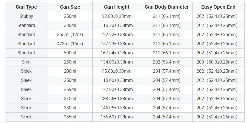 can (35)