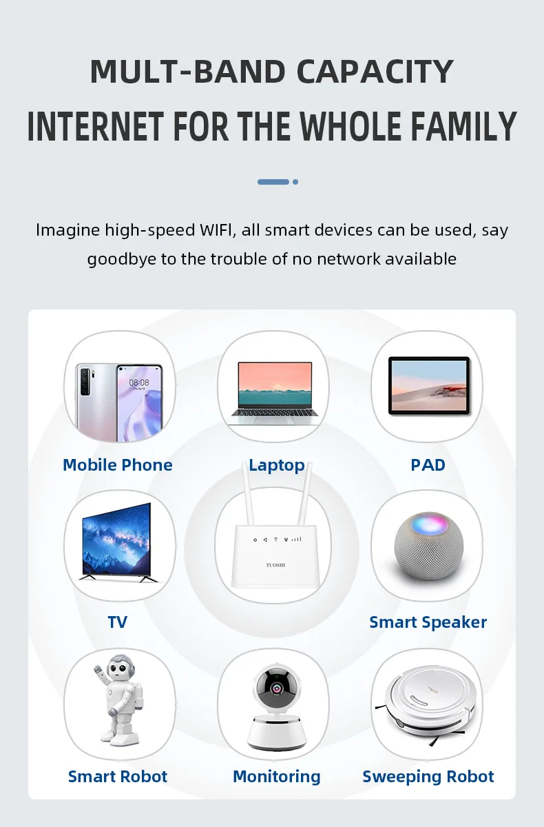 TUOSHI 4g pocket router with lan port rj45 unlocked 4g lte router gsm wireless wifi hotpot 4g sim card cpe router support 32user