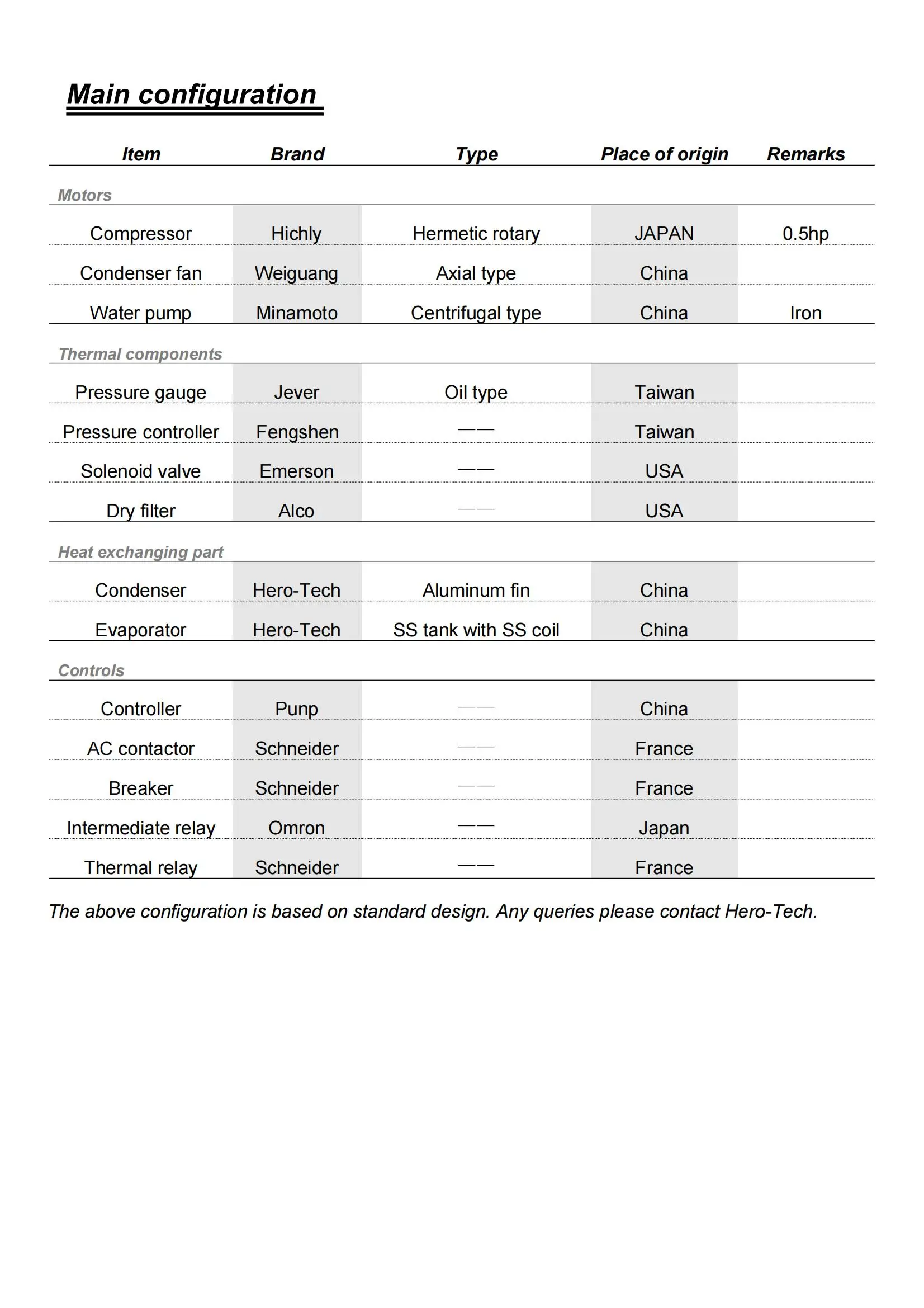 HTI-0.5A standard_02.jpg