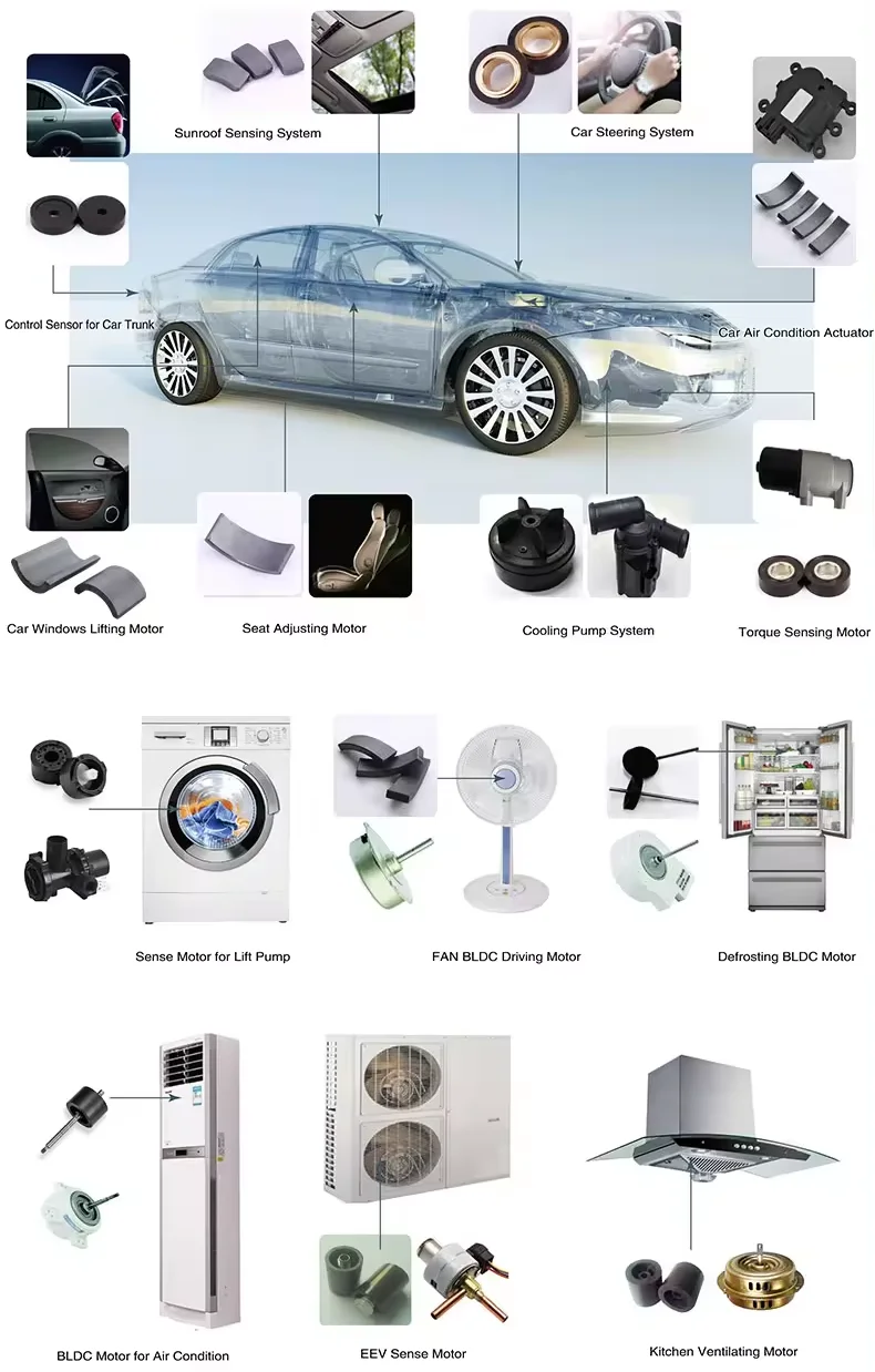 large encase ceramic ceiling fan brushless dc electro ferrite motor machine full automatic magnet ring 80x40x20mm ferrite magnet