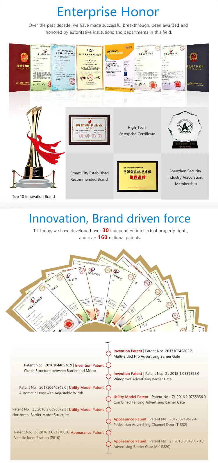 AI Camera Face Recognition Temperature Measurement Access Control Machine Thermal Camera