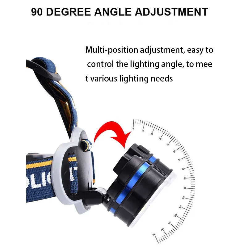 Factory Wholesale LED Headlight Torch Waterproof High Power USB Rechargeable Headlight Outdoor Hot Sale