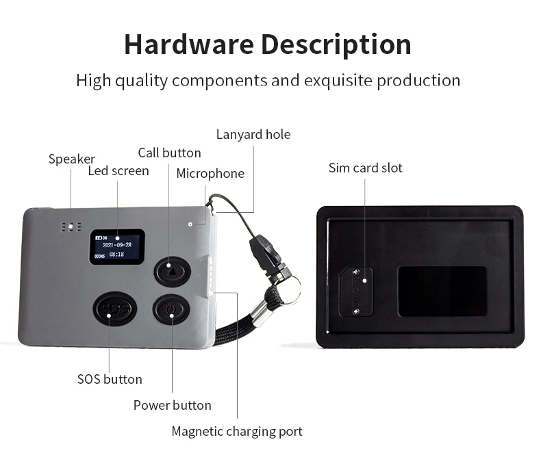 Card Tracker ID Card Insert Waterproof IP67 Iot GPS Tracker for Kids Students Anti-lost And Elderly Health Monitor