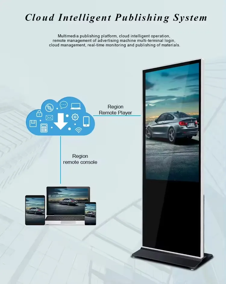 55 Inch Stand Alone 4g Wifi LCD Display Screen Totem Kiosks Indoor Advertising Digital Signage And Display