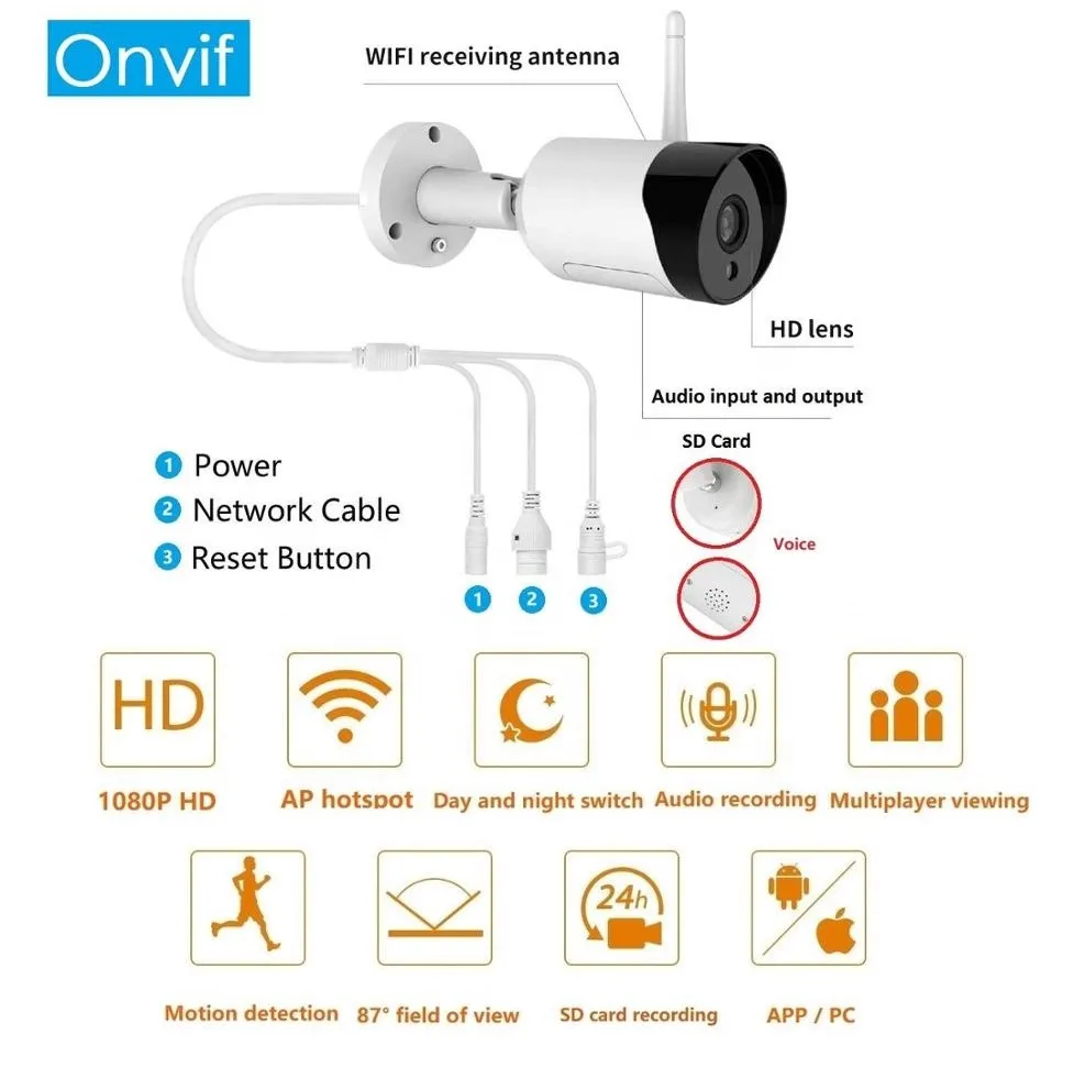 
H264 2MP waterproof outdoor IP WiFi cctv camera support move detection and Amazon Alex 