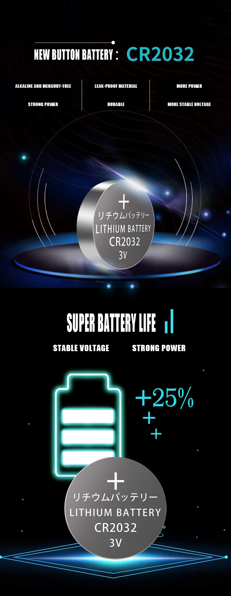 Best Price Factory Supply OEM 180mAh 3v CR2032 Lithium Button Cell Coin CR 2032 Batteries For Medical Device