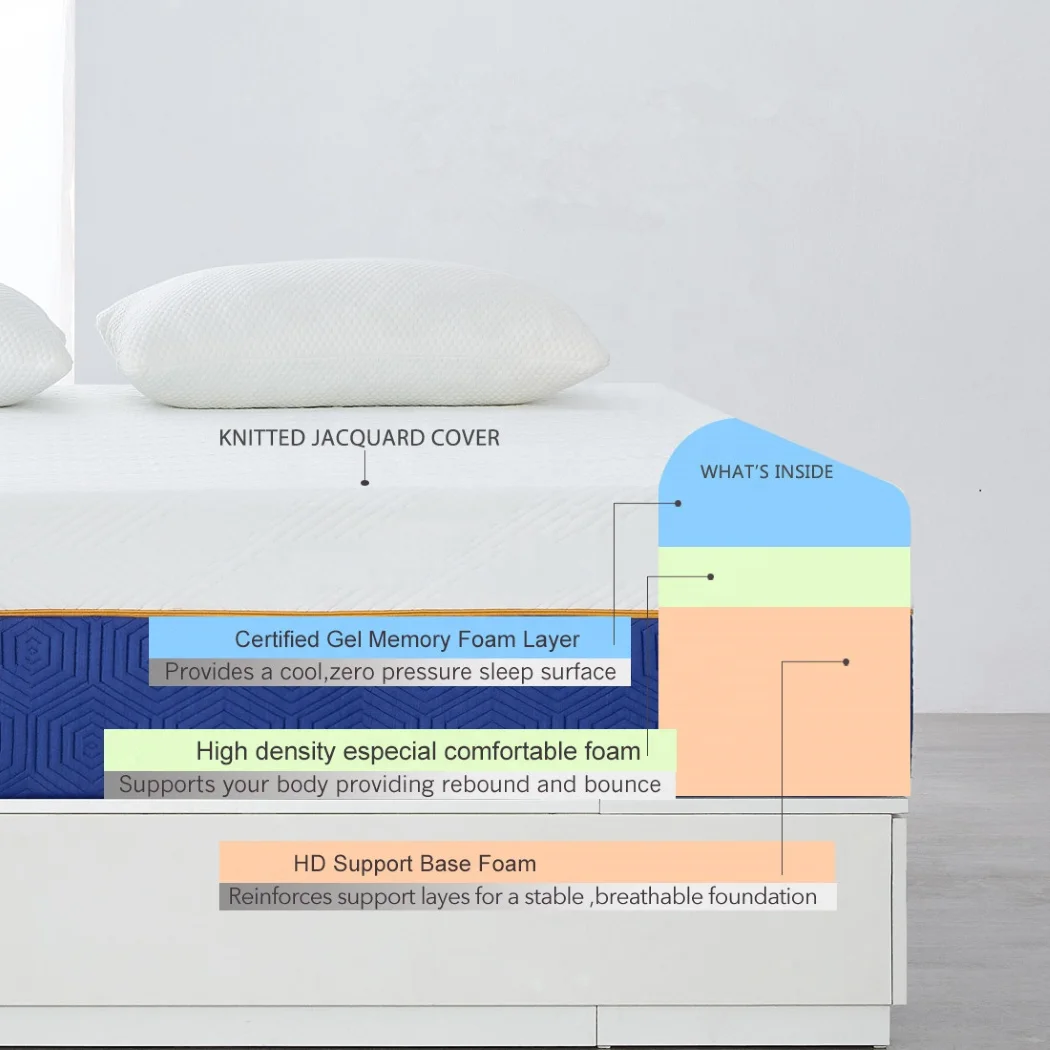 Quality Assurance Contemporary Luxury Bedroom Furnitures Hotel King Queen Size Gel Memory Foam Mattress