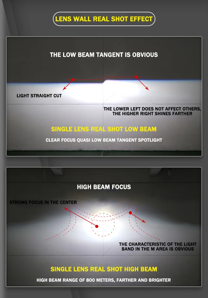 Wholesale h4 h7 9005 9006 led headlight hi low beam switch biled projector lens