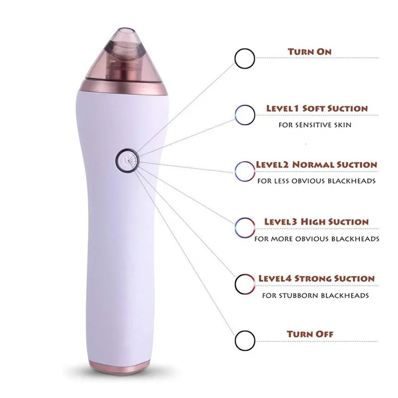 Skin Rejuvenation Dead Skin Removal Skin Care Tools Face Clean Pore Facial Blackhead Remover