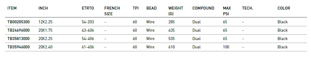 Cost-effective Standard Size Shape Safety Rubber Material Cheap and Easy To Use Operative 20 X2.25 Bicycle Tires